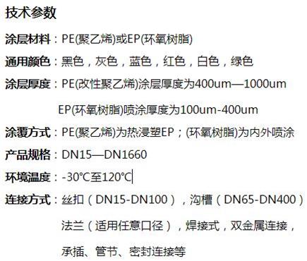 文昌消防涂塑钢管技术参数